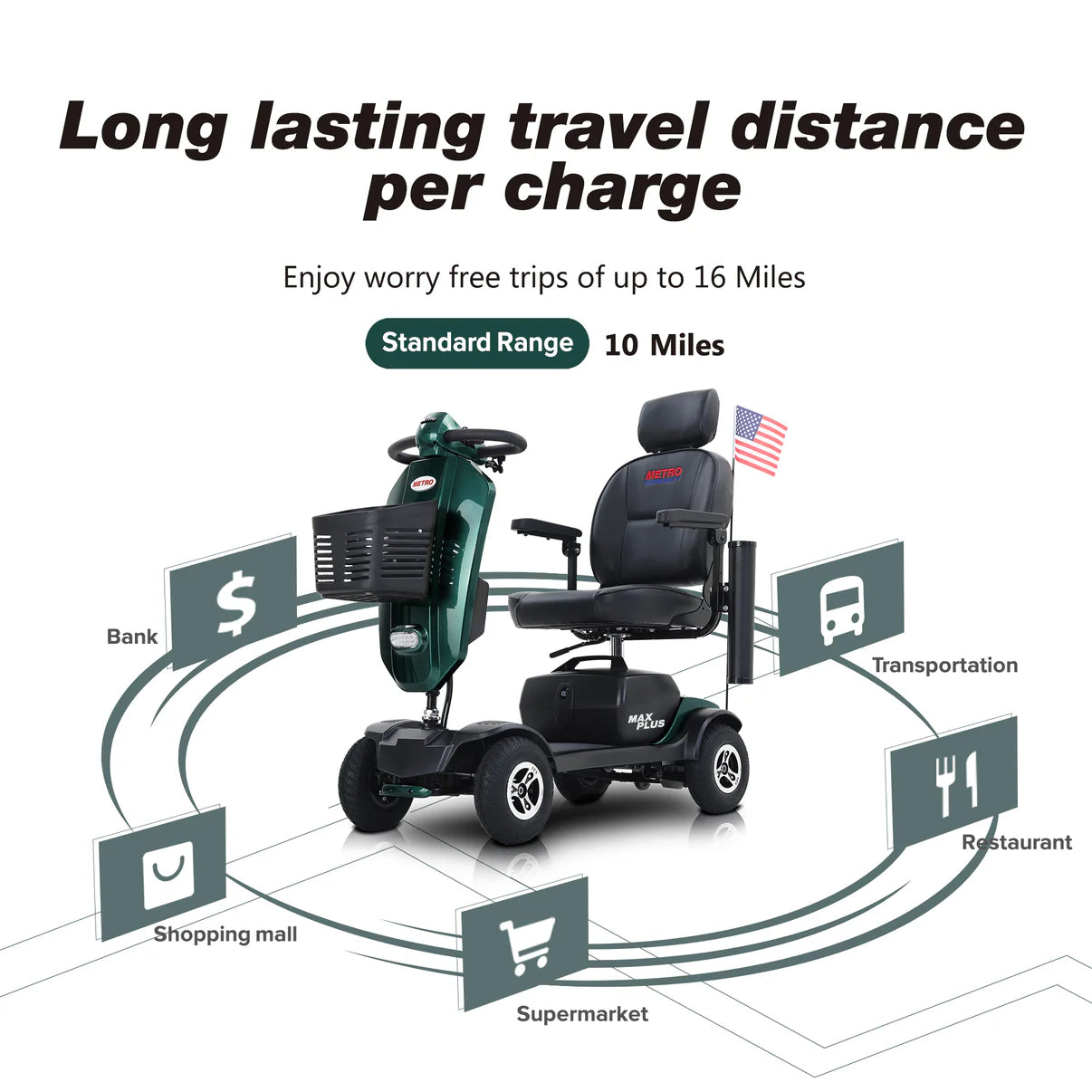 Max Plus Scooter
