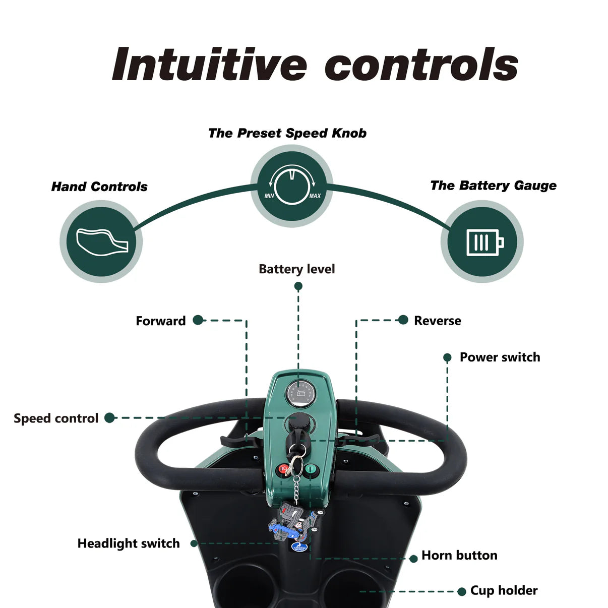 Max Plus Scooter