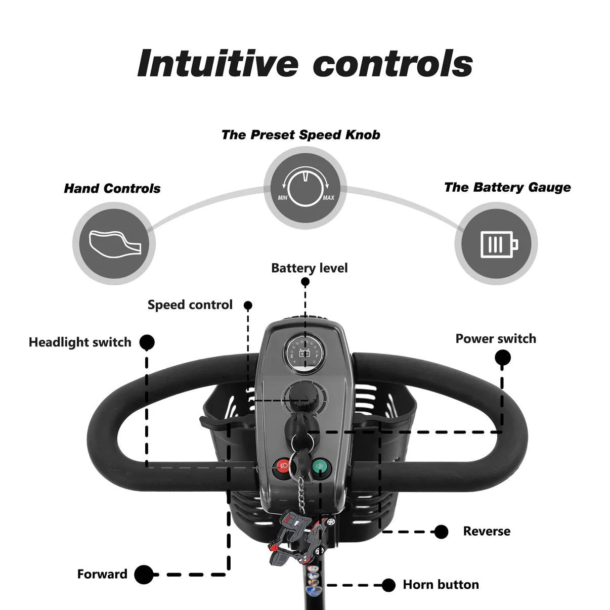 totalaccessmobility